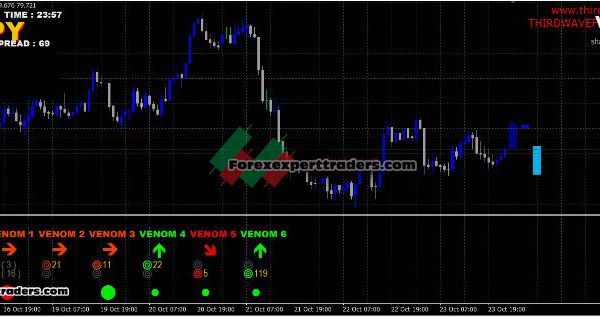 FX Catchs PRO- VENOM 32