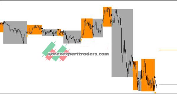 FX Arcanum Indicator 23