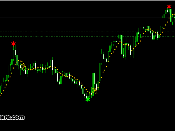 Scalping Hedged Grid 30