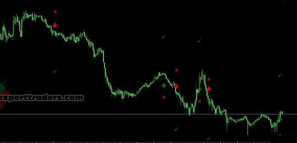 fibonacci mystery indicator 16