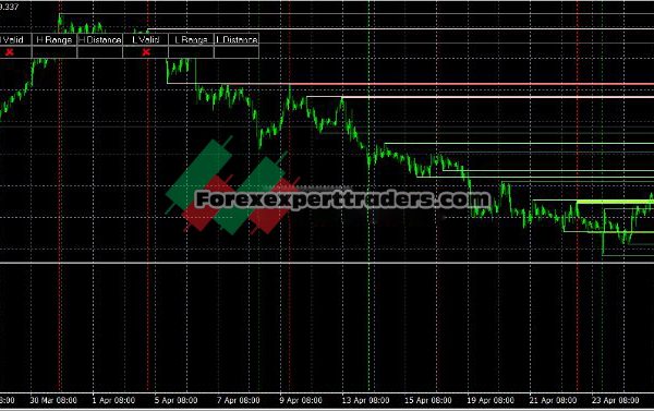 FDBA Indicators 18