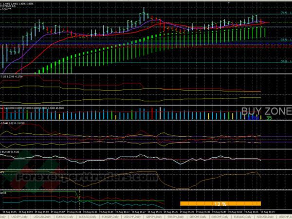 BBox Advanced Scalping Trading System 16