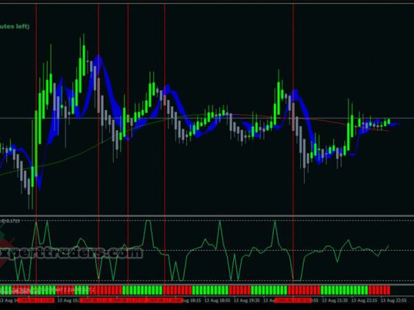 THV Cobra with TudorGirl's Sinc Spectrum Cycle Trading System 9