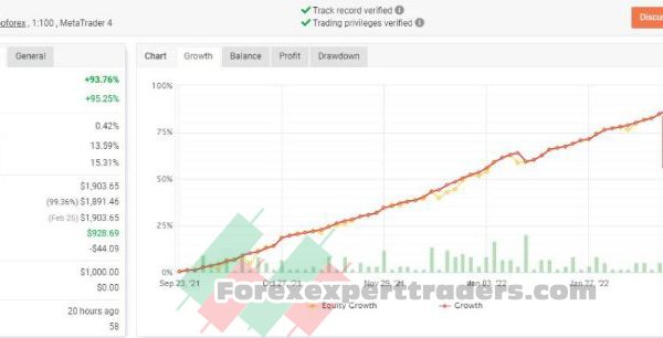 Wise EA forex robot 33