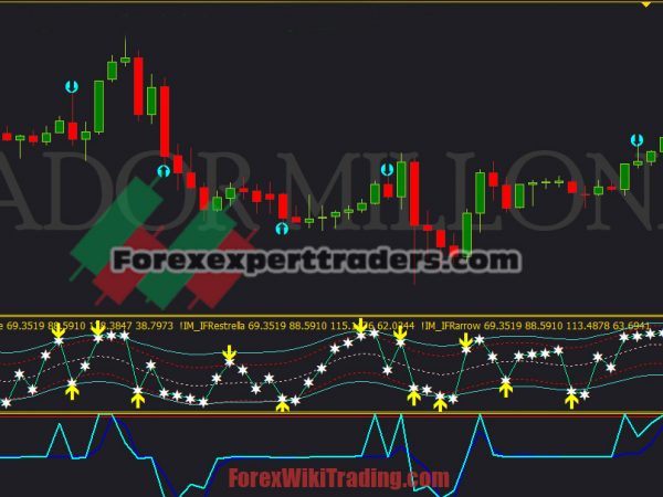 MILLONARIO V1.01 Trading 25