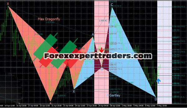 PZ-Harmonic-indicator-v10-Scanner-v8 16