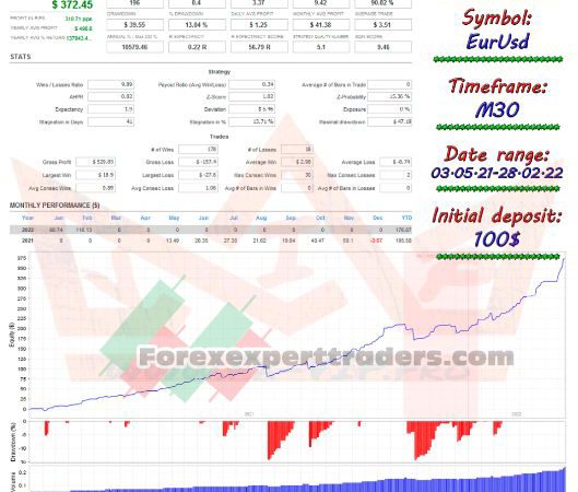 Andalan Trade EA Forex Robot 14