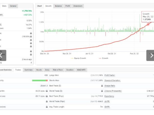 ALPHA RARE FOREX ROBOT 3