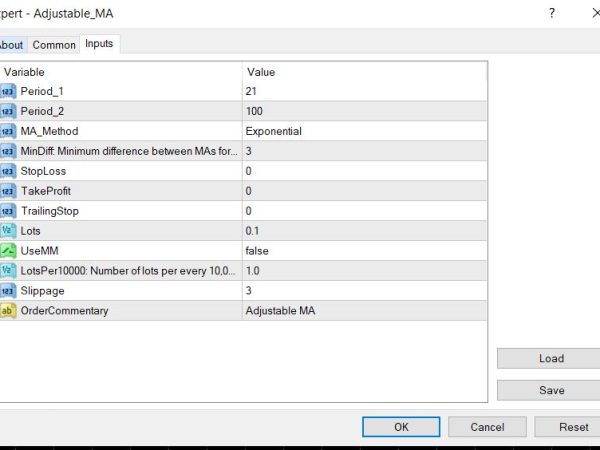 Adjustable MA Forex Expert Advisor Forex Robot 4