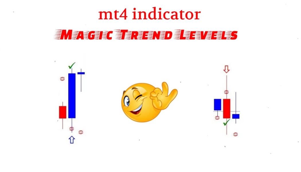 Indicator Secret System (Trend Levels) 1