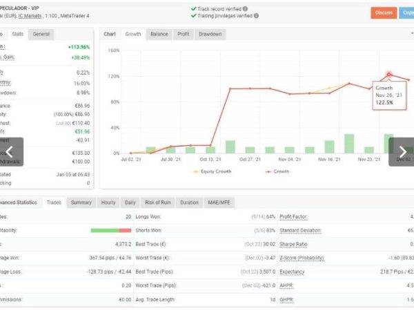 Especulador Scalper EA Forex Robot 29