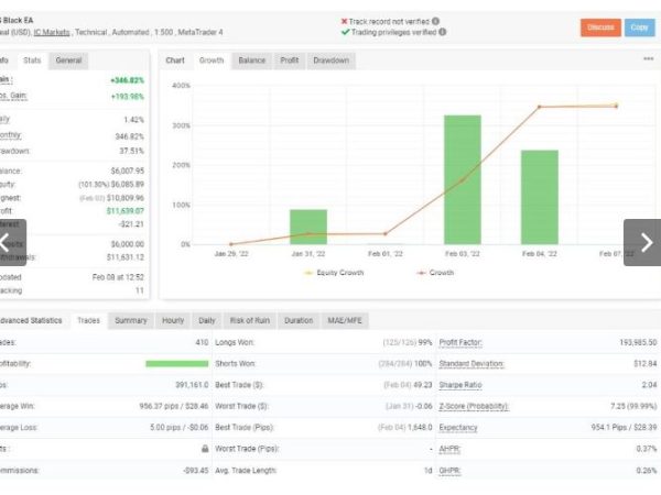 IS Black Forex Robot 12