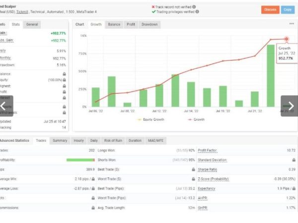 Ind Scalper Forex EA Forex Robot 10