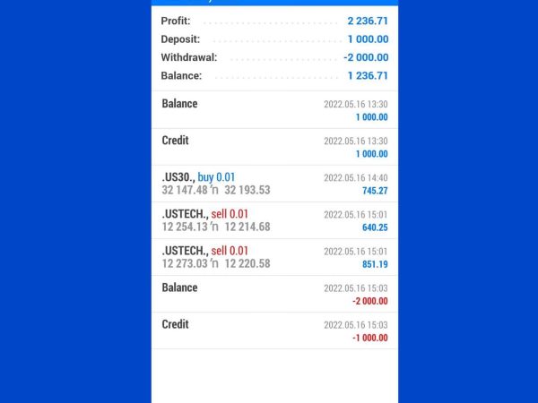 Nasdaq Ghost Robot Platinum Version 1 and 2 Forex Robot 9