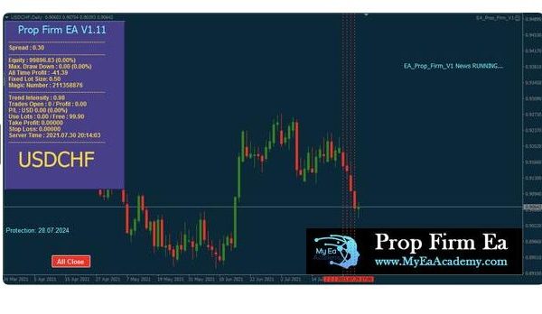 PROP FIRM EA V2 Forex Robot 13