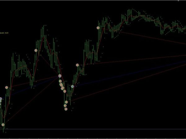 Super Hedge Forex Robot 1