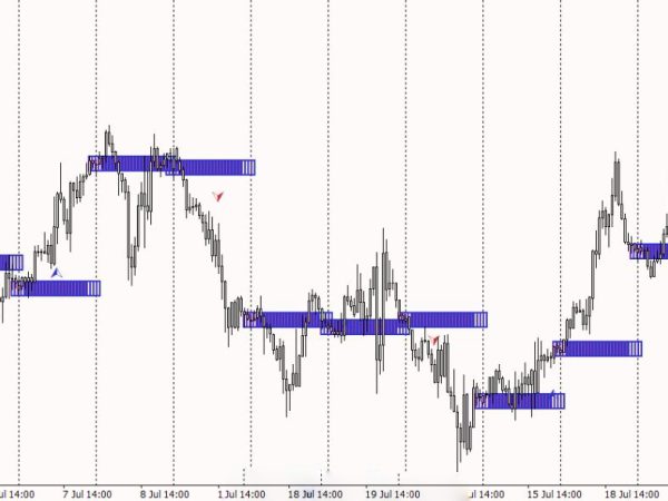 Kinex Risk forex Trading System 23