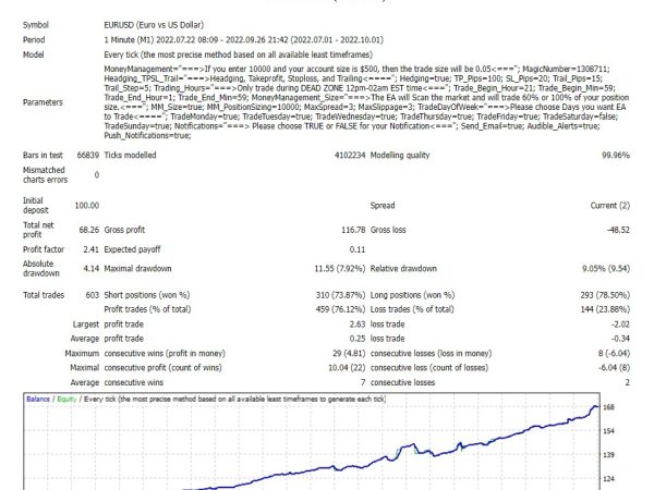 Dead Zone Scalper Ea forex robot 16