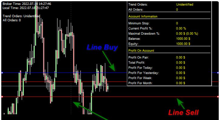 Forex Gold Trading EA forex robot 3