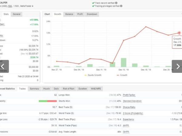 HFT Forex Scalper forex robot 20