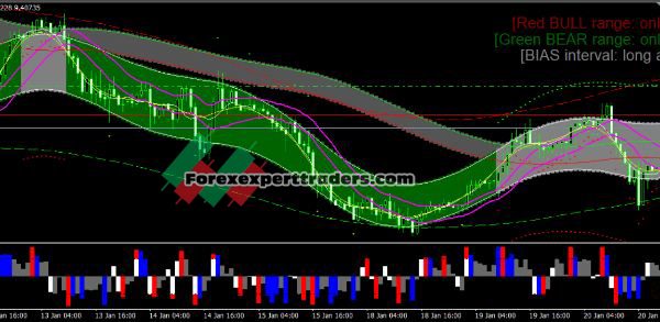 MHDMT-with-Momentum-Scalper forexTrading 16