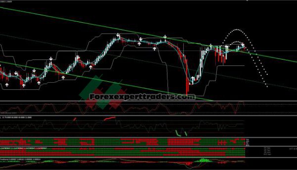 Master Scalping Trading System 11