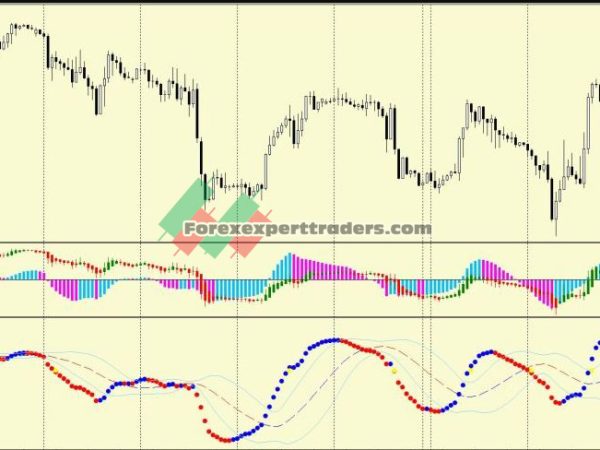 Power Fuse & RSX Forex Trading System 25