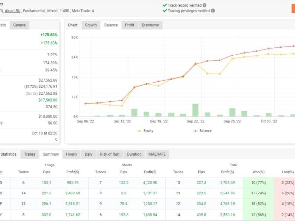 XXX777 Avtomat FX EA forex Robot 25