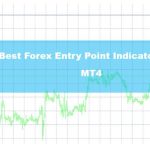 Best Forex Entry Point indicator 15