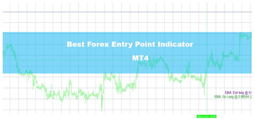 Best Forex Entry Point indicator 1