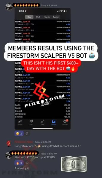 FireStorm Scalper EA V5 Forex Robot 4