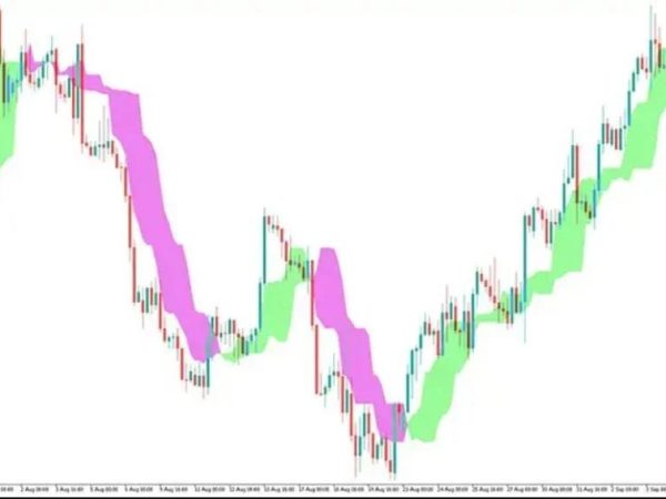 Off Trend MT5 Forex Indicator 26