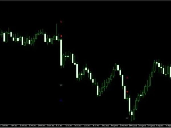 Thunderbolt Forex Trading indicator 28